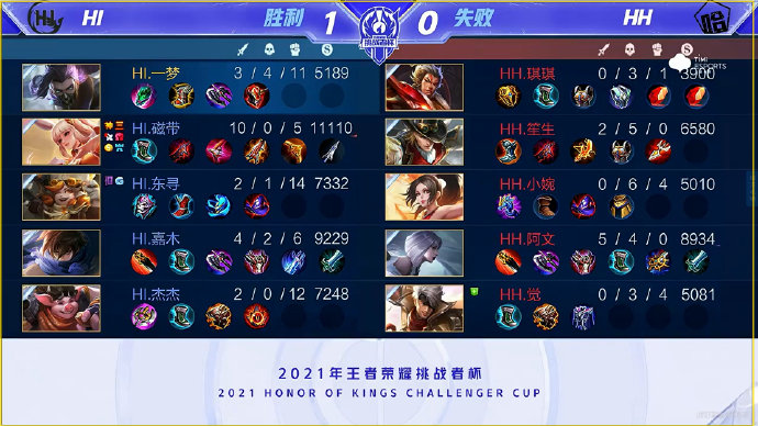 术体系极为 术体系极为