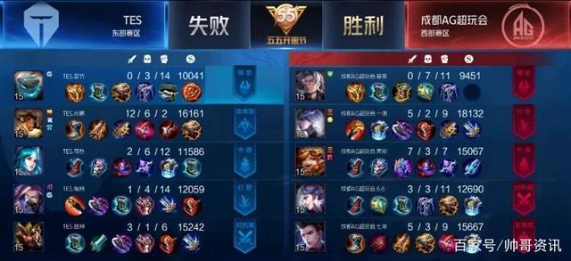 东家弗拉门 东家弗拉门