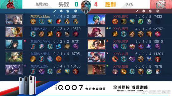 顶级个体能 顶级个体能